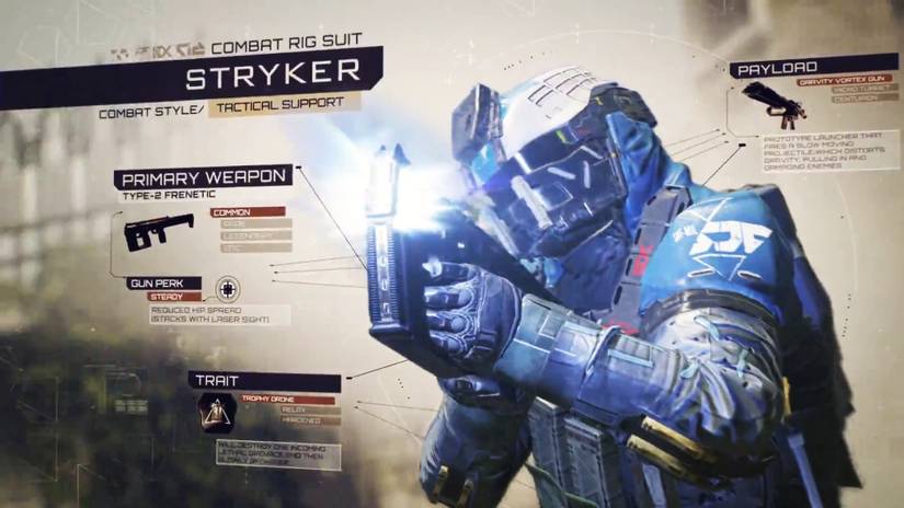 Complete Call of Duty: Infinite Warfare Weapons & Perks Guide