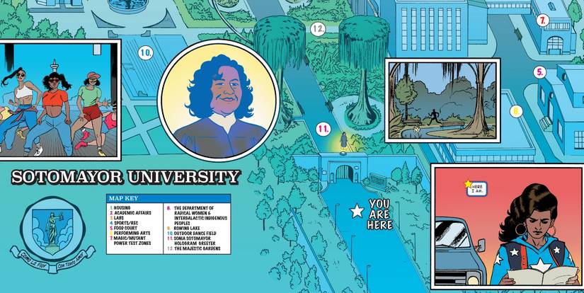 Marvel: America Goes to College
