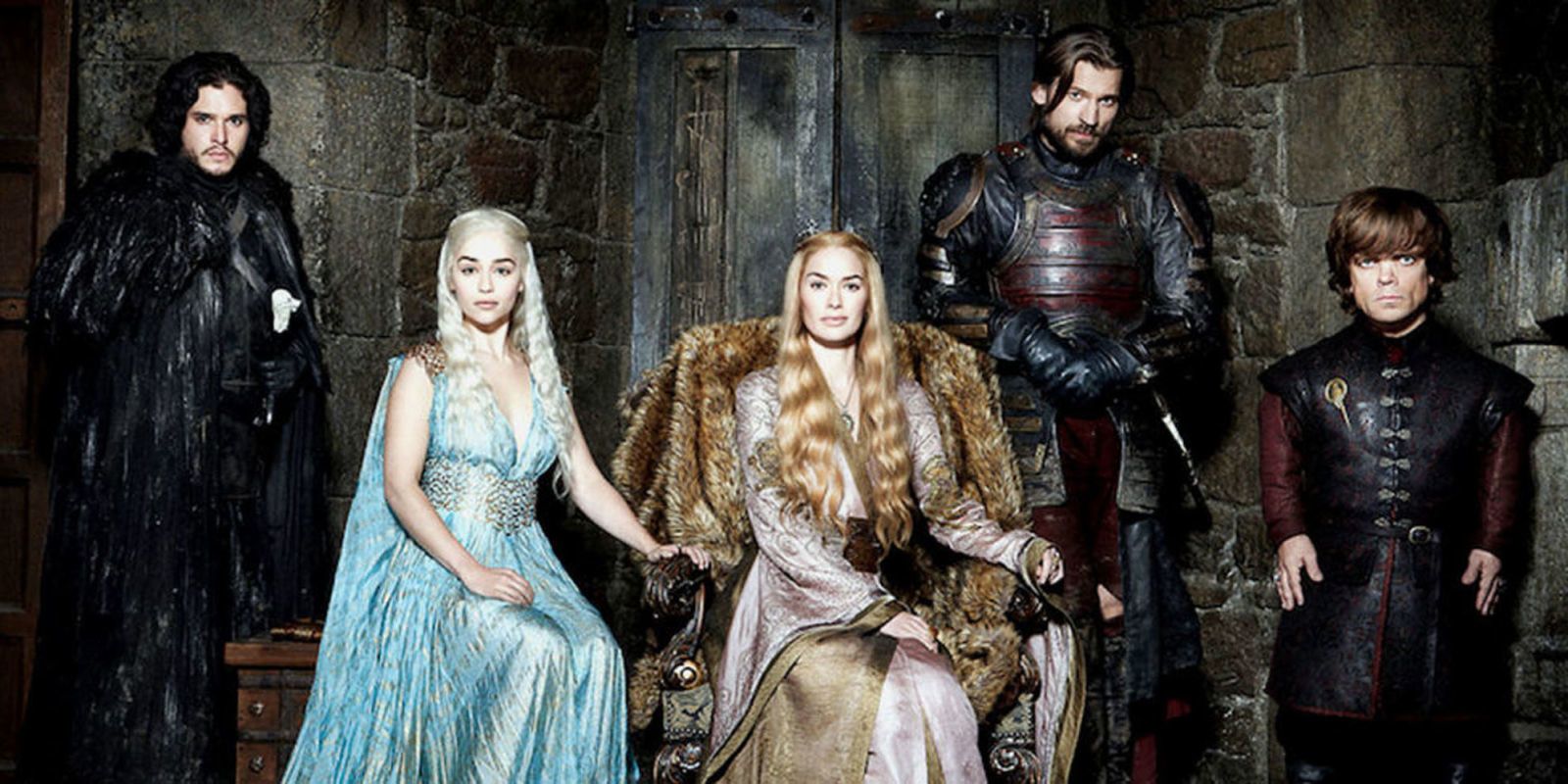 Myers Briggs Personality Types Of Game Of Thrones Characters