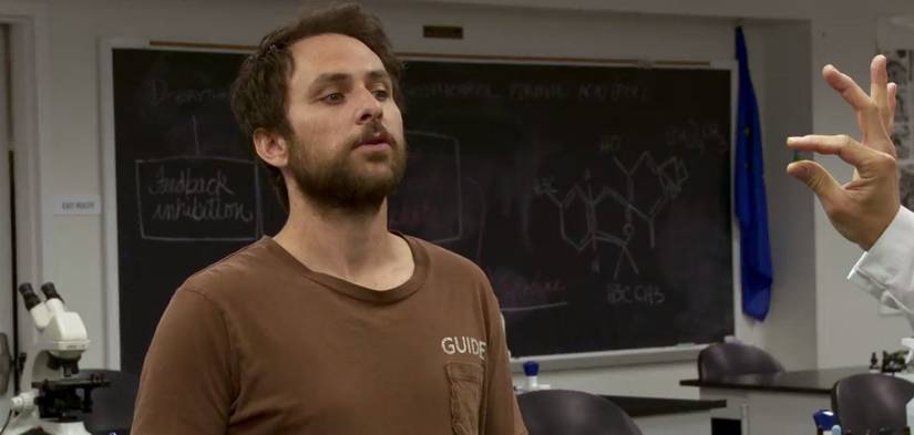 It's Always Sunny: 10 Best Charlie Kelly Quotes