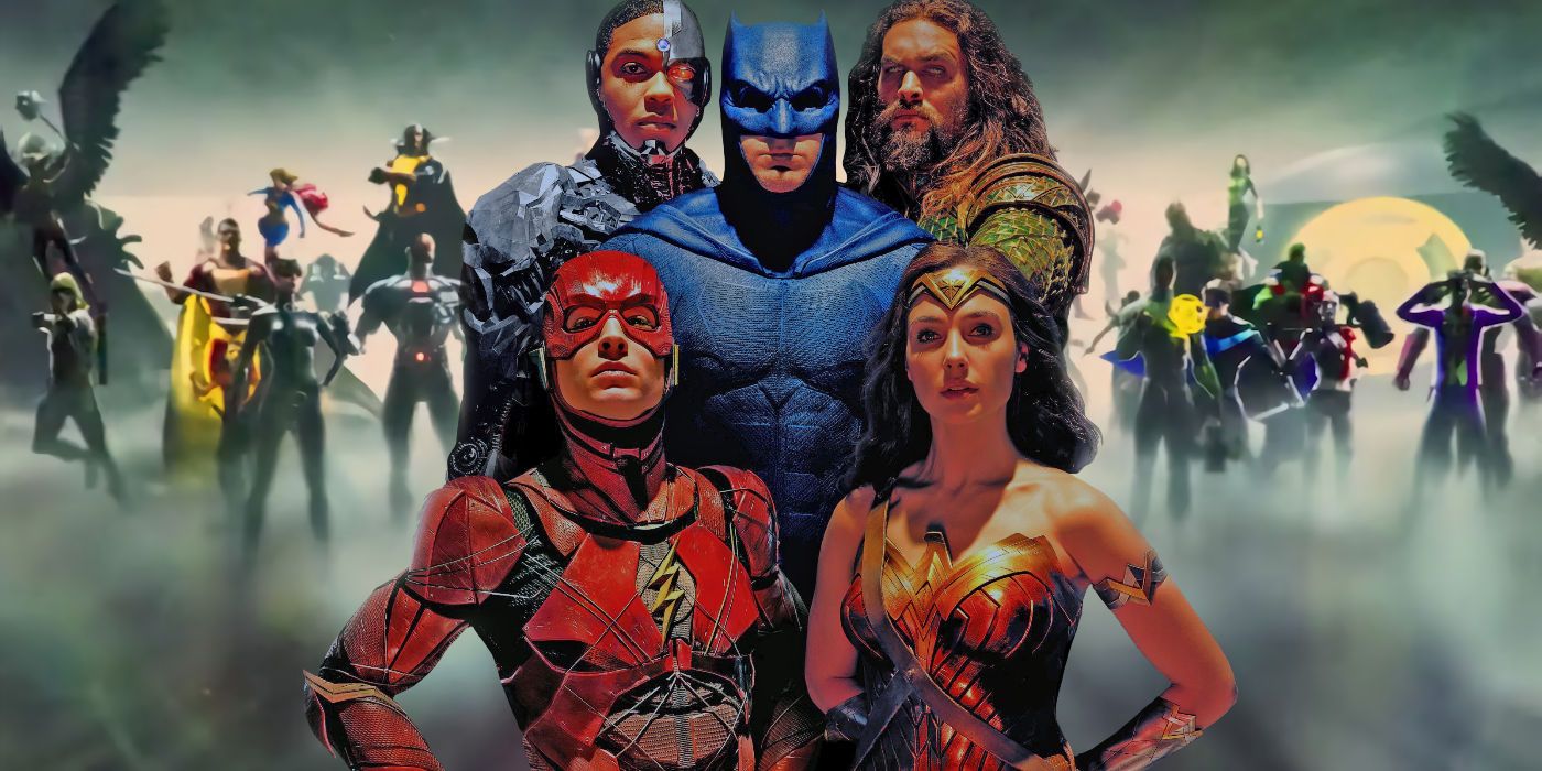 Every Upcoming DC Movie (2018-2020) | ScreenRant