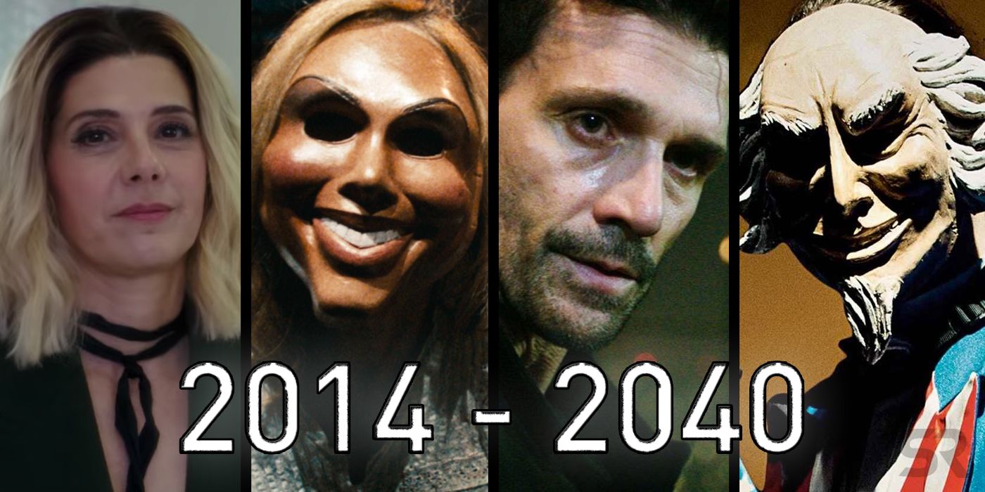 the-purge-movie-timeline-explained-2014-2040-screen-rant