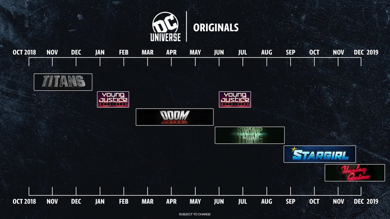 What To Expect From DCs Titans Season 2