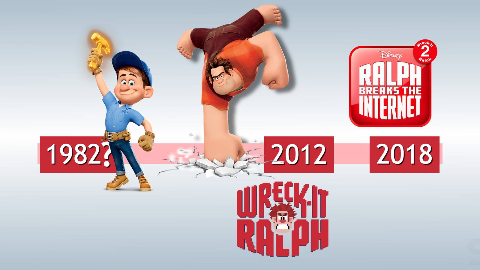 Wreck-It Ralph 2 Plot Hole Wrecks The Disney Movie Timeline, image size:1600x900