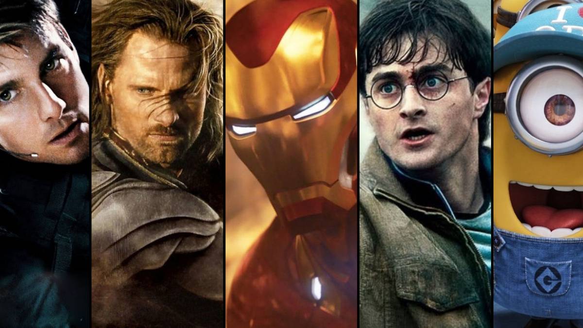 Highest Grossing Franchises Of All Time At The Box Office