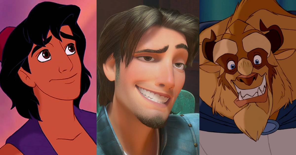 Disney Myers Briggs Chart