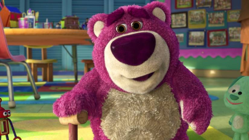 The MBTI Of Toy Story Characters
