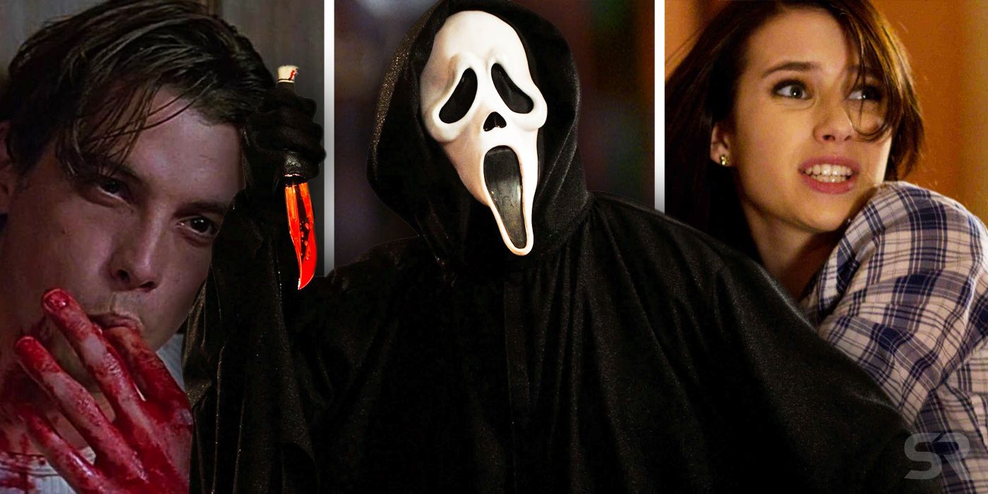 The actors were not allowed to meet Ghostface, In Scream