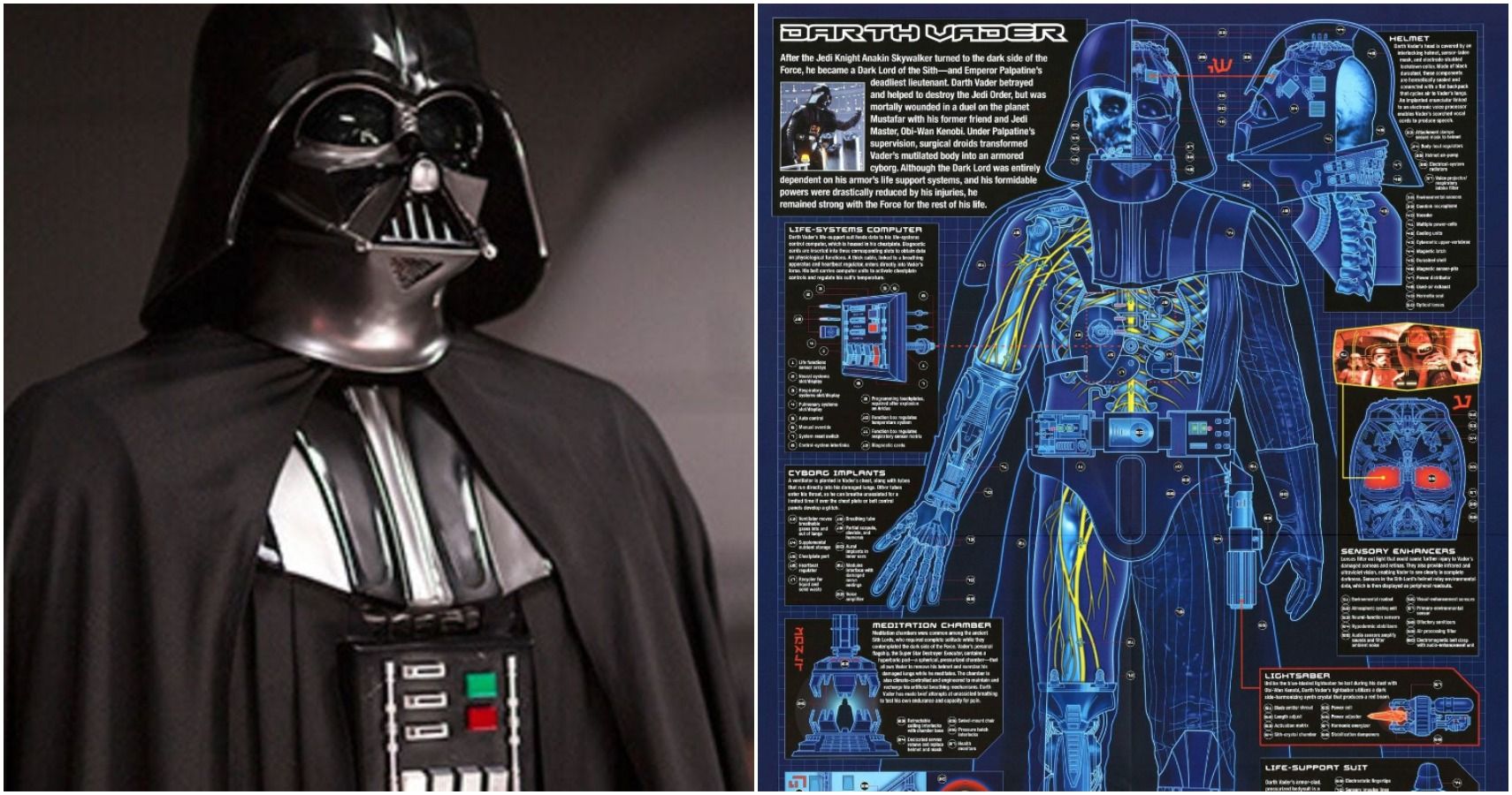 Star Wars 10 Weird Facts And Trivia About Darth Vader S Armor