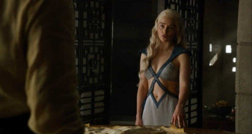 Game Of Thrones: 10 Best Costumes On The Show, Ranked
