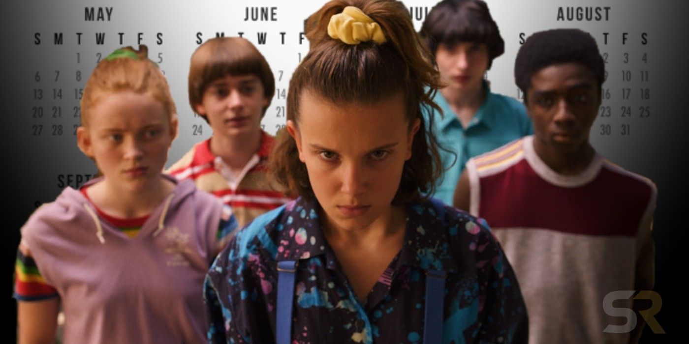 Stranger Things Season 4 Release Date Revealed By Finale?