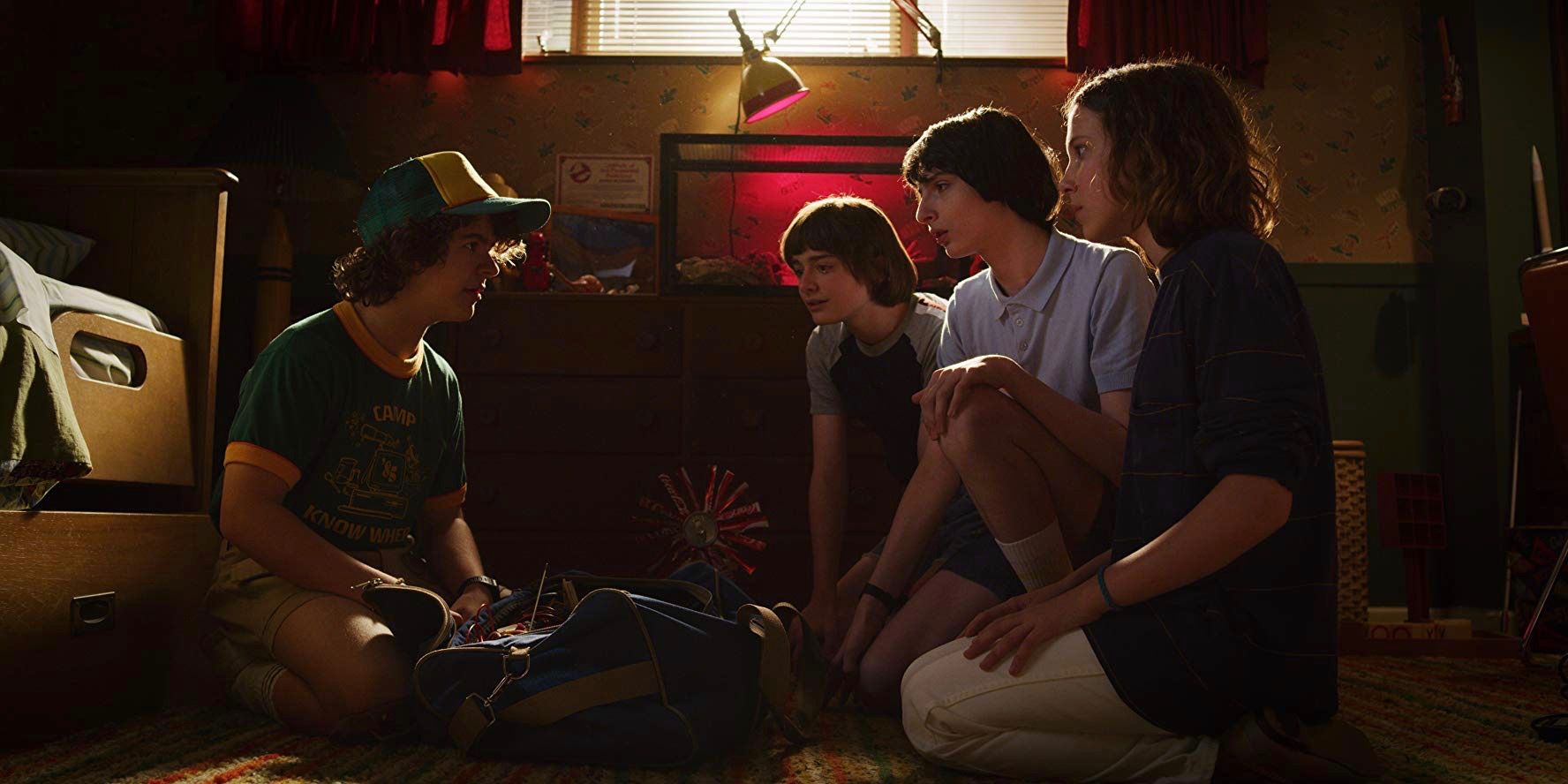 The 5 Best (& The 5 Worst) Episodes Of Stranger Things (According To IMDb)