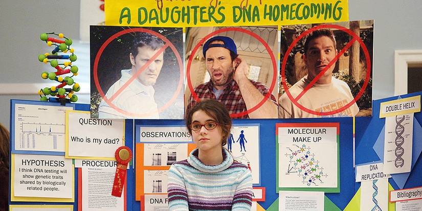 Gilmore Girls: 10 Times The Show Broke Our Hearts