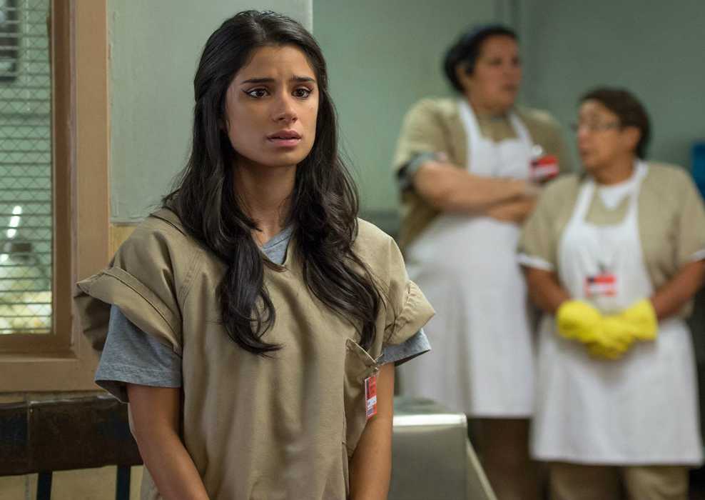 maritza