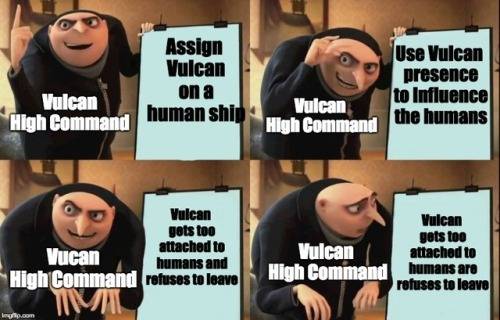 Spock Dazzling Display Gif Spock Dazzlingdisplay Logic