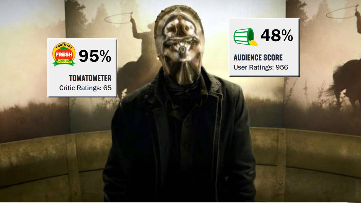 Why Watchmen's Critic & Audience Scores Are So Divided