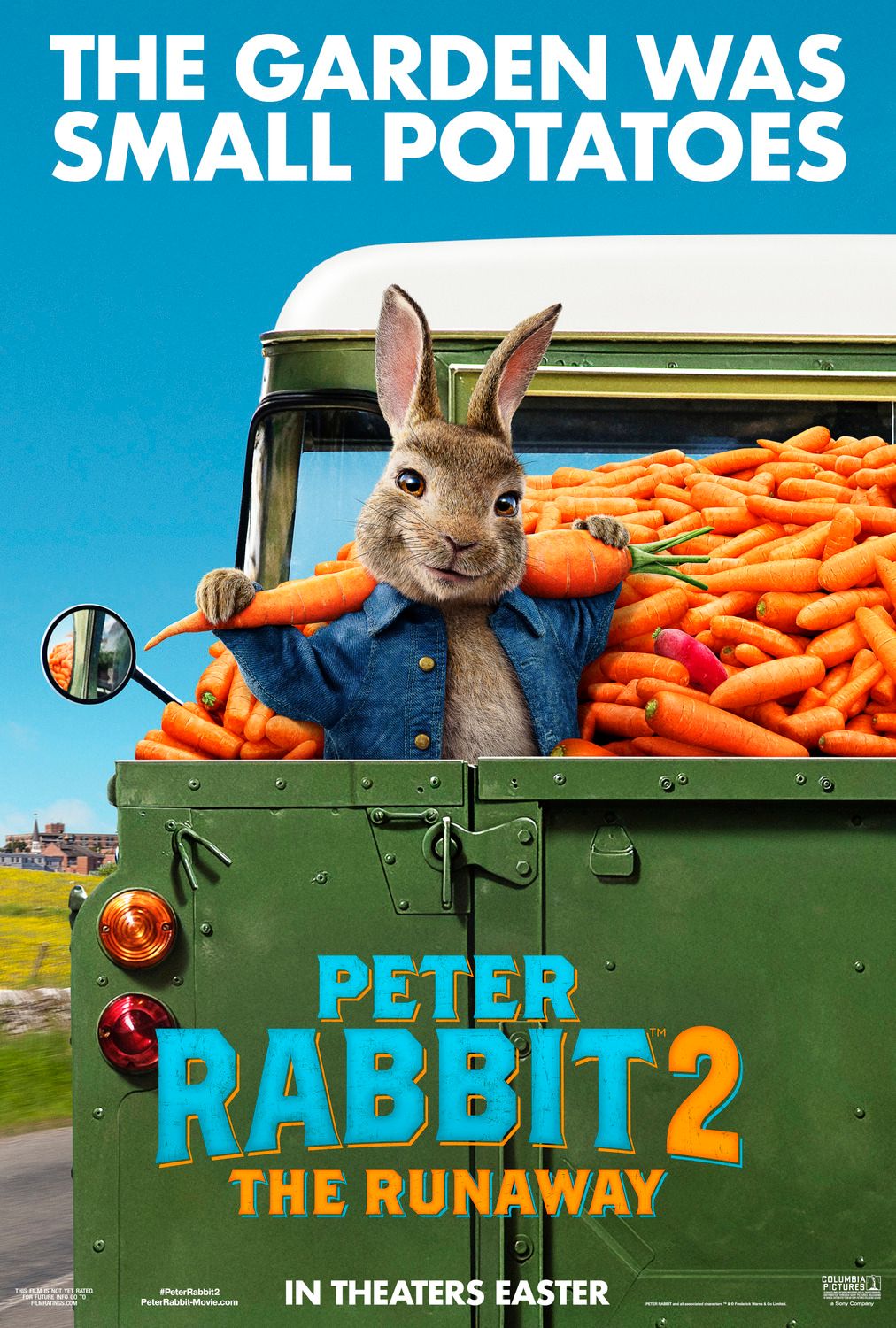 Peter Rabbit (2018) - IMDb