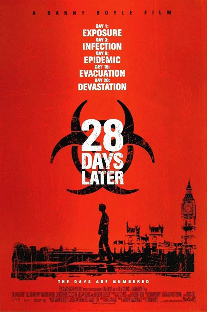 28 days later 2003 screenrant.