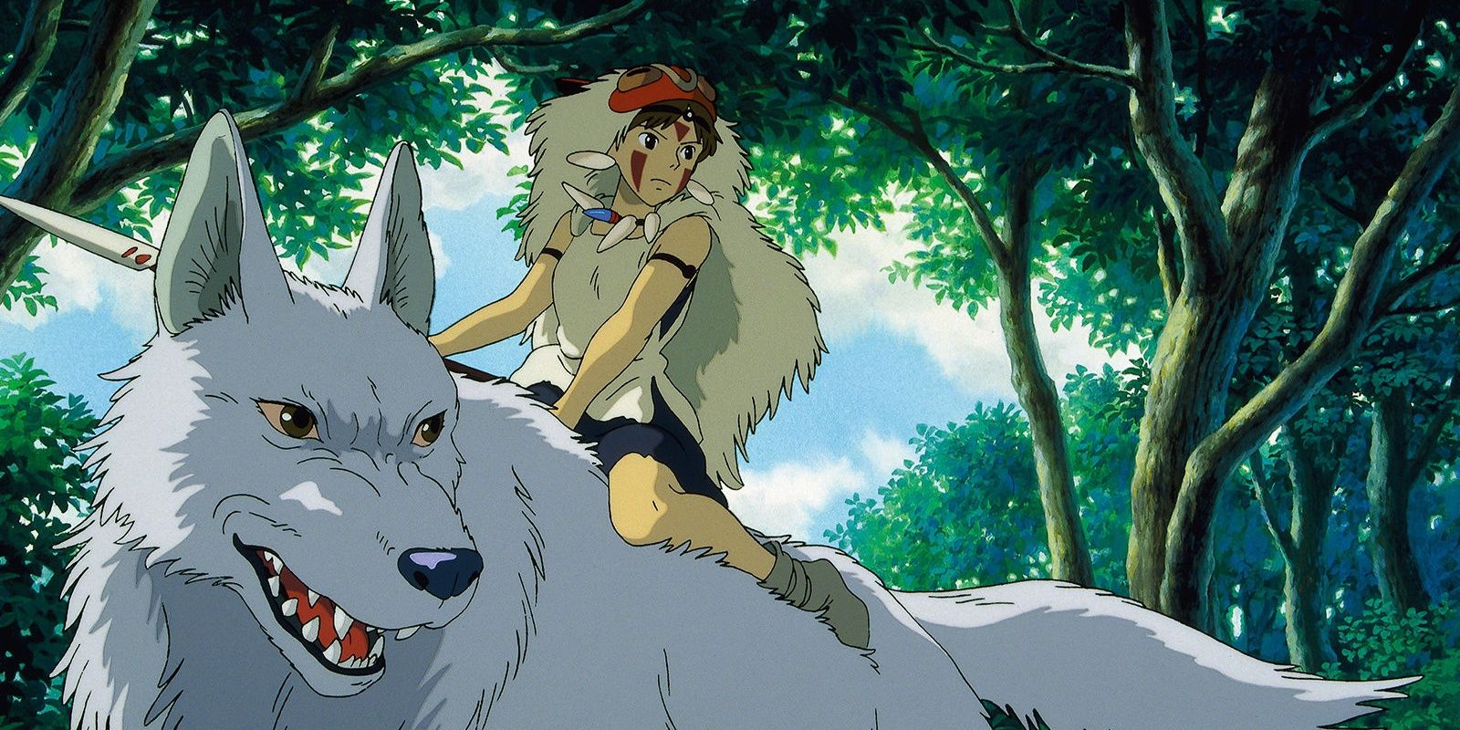 The Collected Works Of Hayao Miyazaki Every Film In The Box Set Ranked