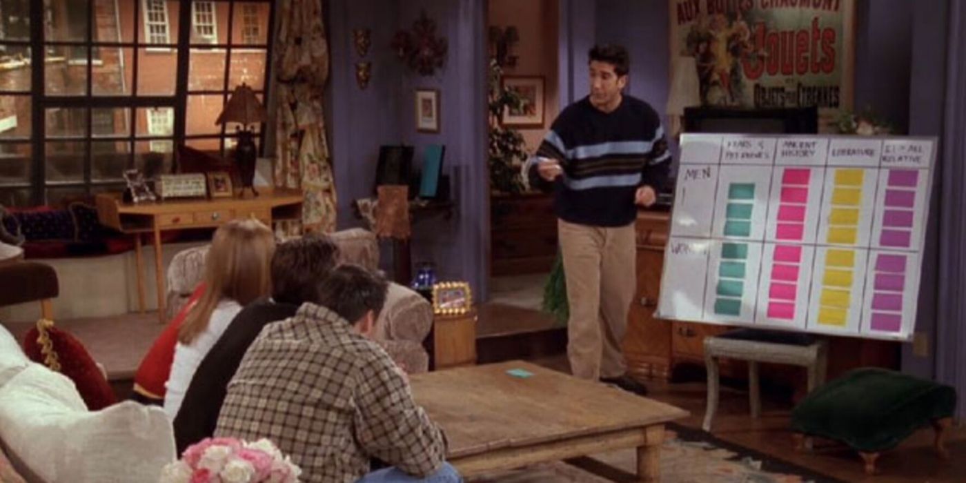 Friends The 10 Best Storylines Ranked