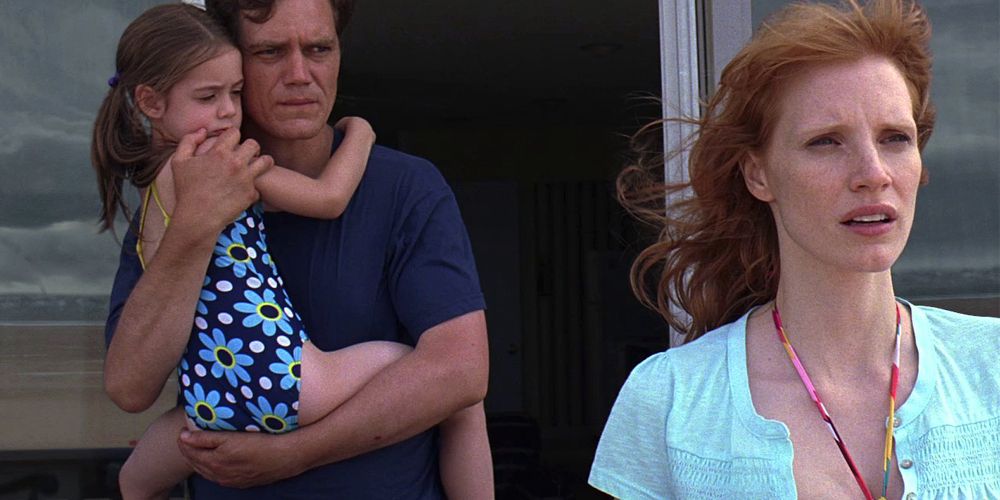 10 Best Jessica Chastain Movies According To IMDb