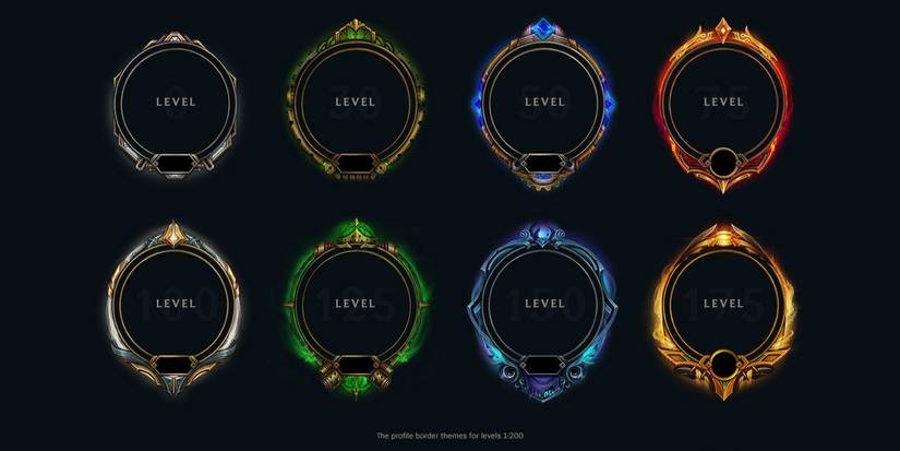 League of Legends: Getting Started (A Beginner's Guide)