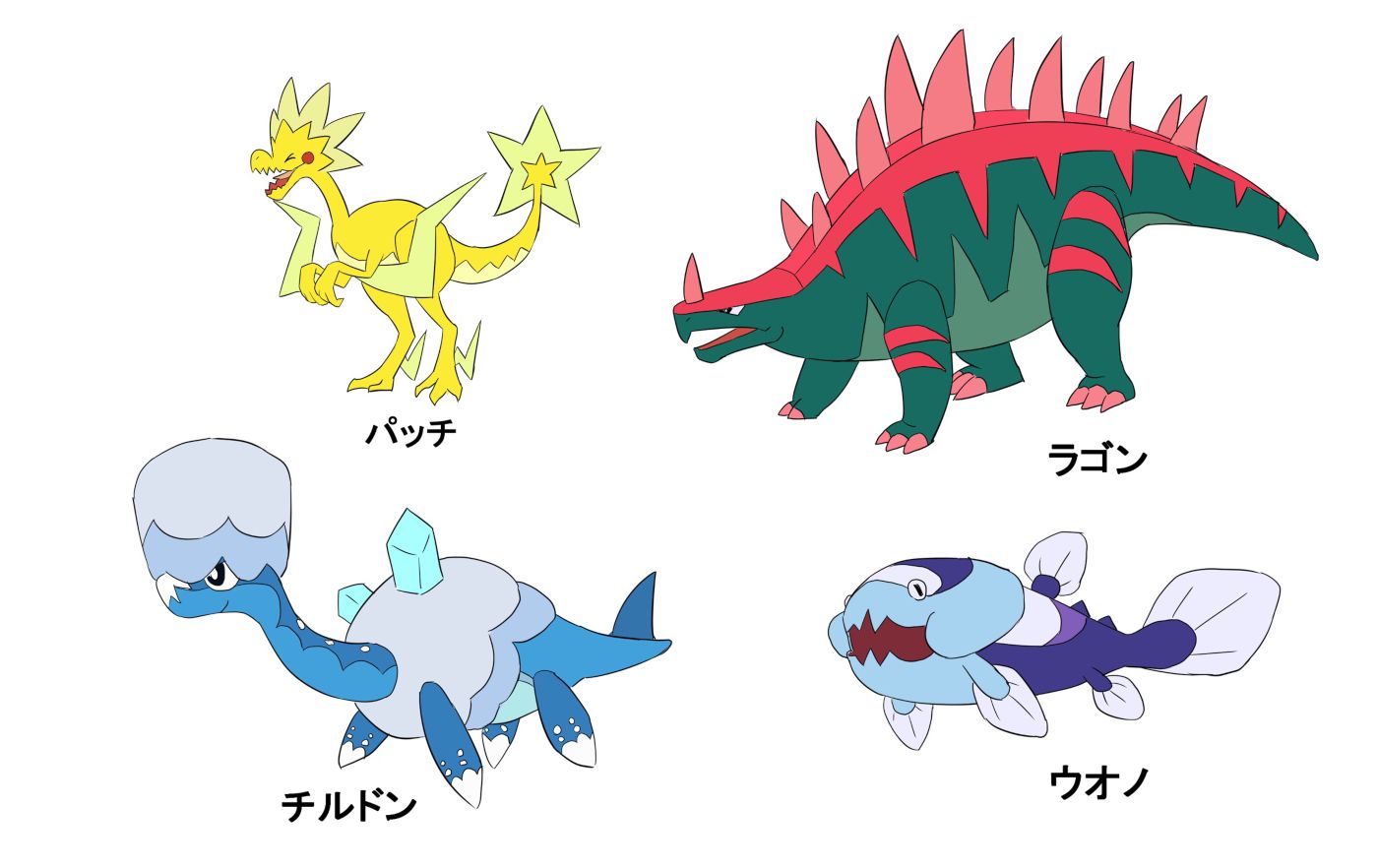 What Sword & Shield’s Fossil Pokémon SHOULD Look Like