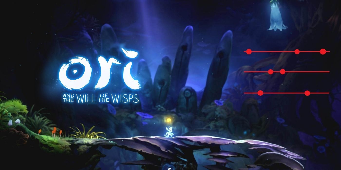 ori and the will of the wisps sheet music