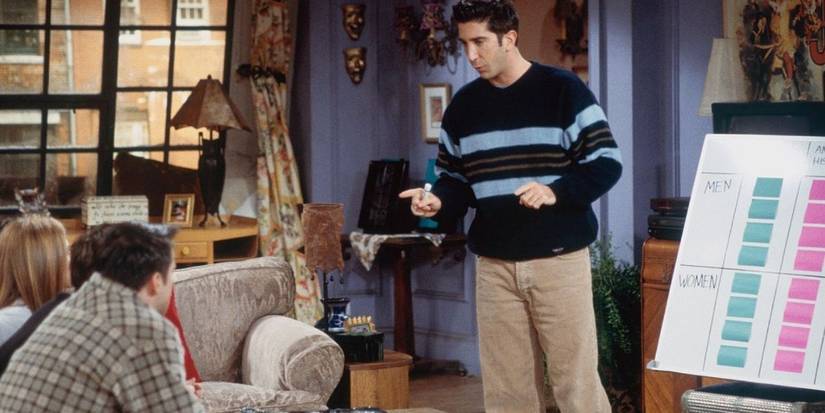 Friends: 10 Best Pop Culture References & Homages In The Show