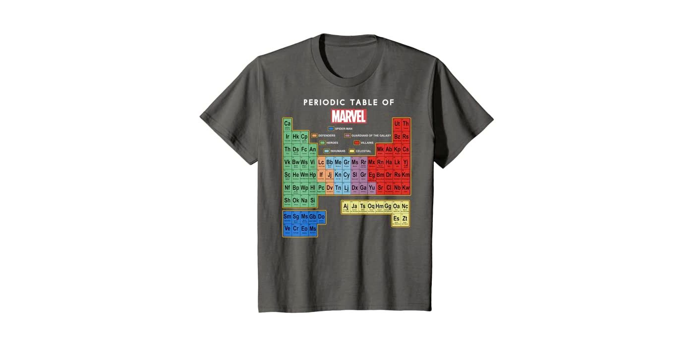 marvel-periodic-table-shirt