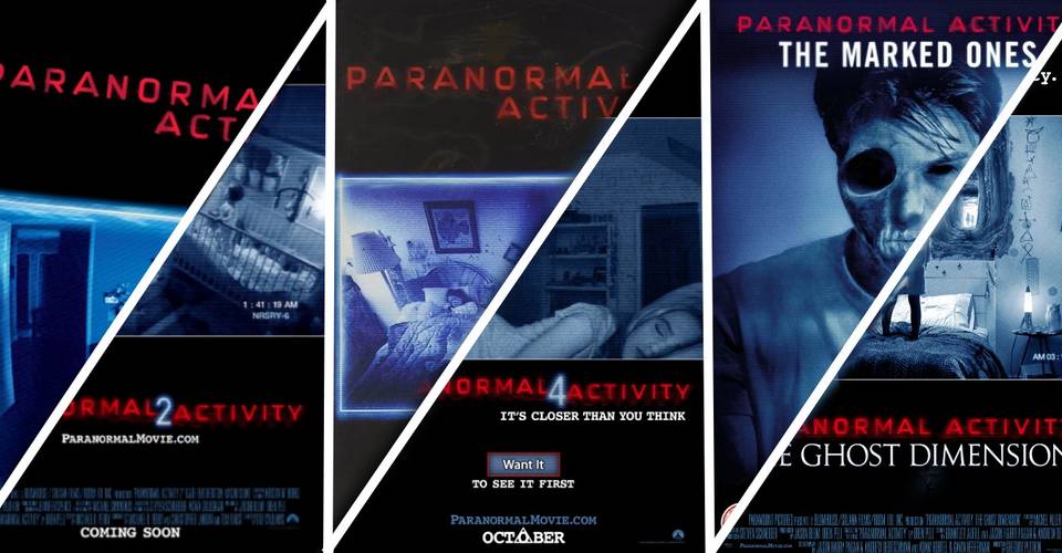 Paranormal Activity S Full Movie Timeline Explained