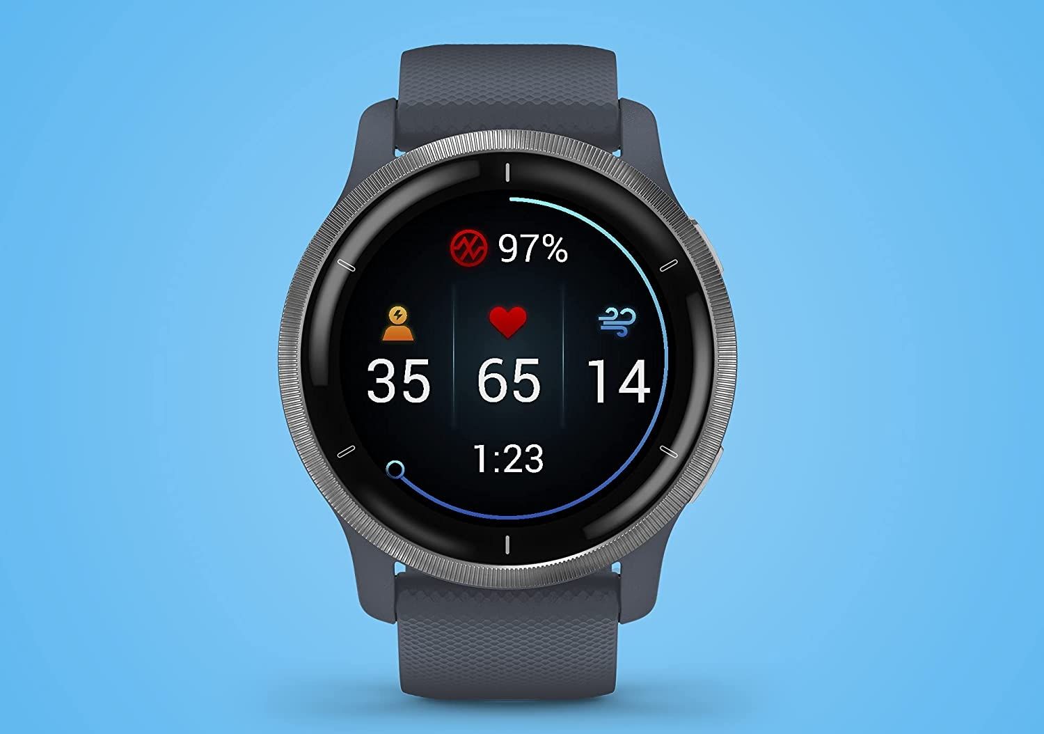 Best Android Smartwatches (Updated 2021)