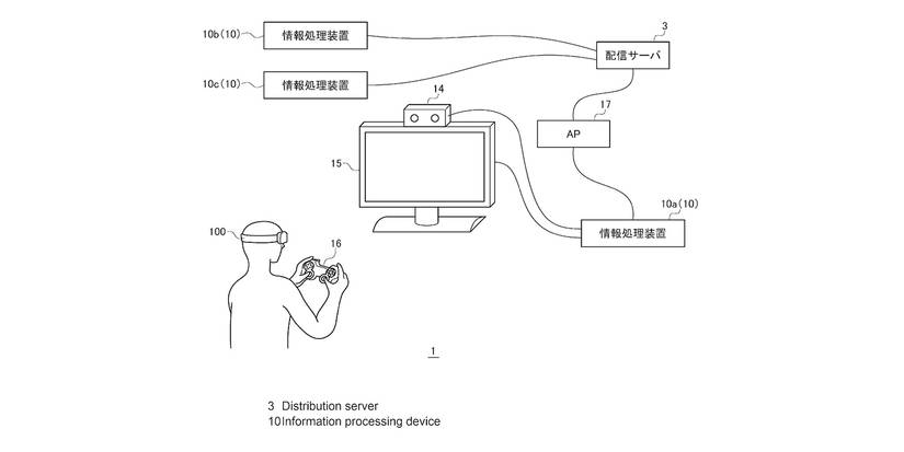 PS5 VR Experience Glimpsed In New Sony Patent For PlayStation VR 2