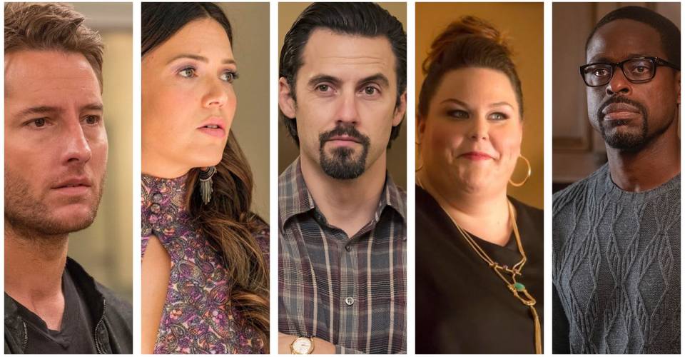 Which This Is Us Character Are You Based On Your Zodiac Sign