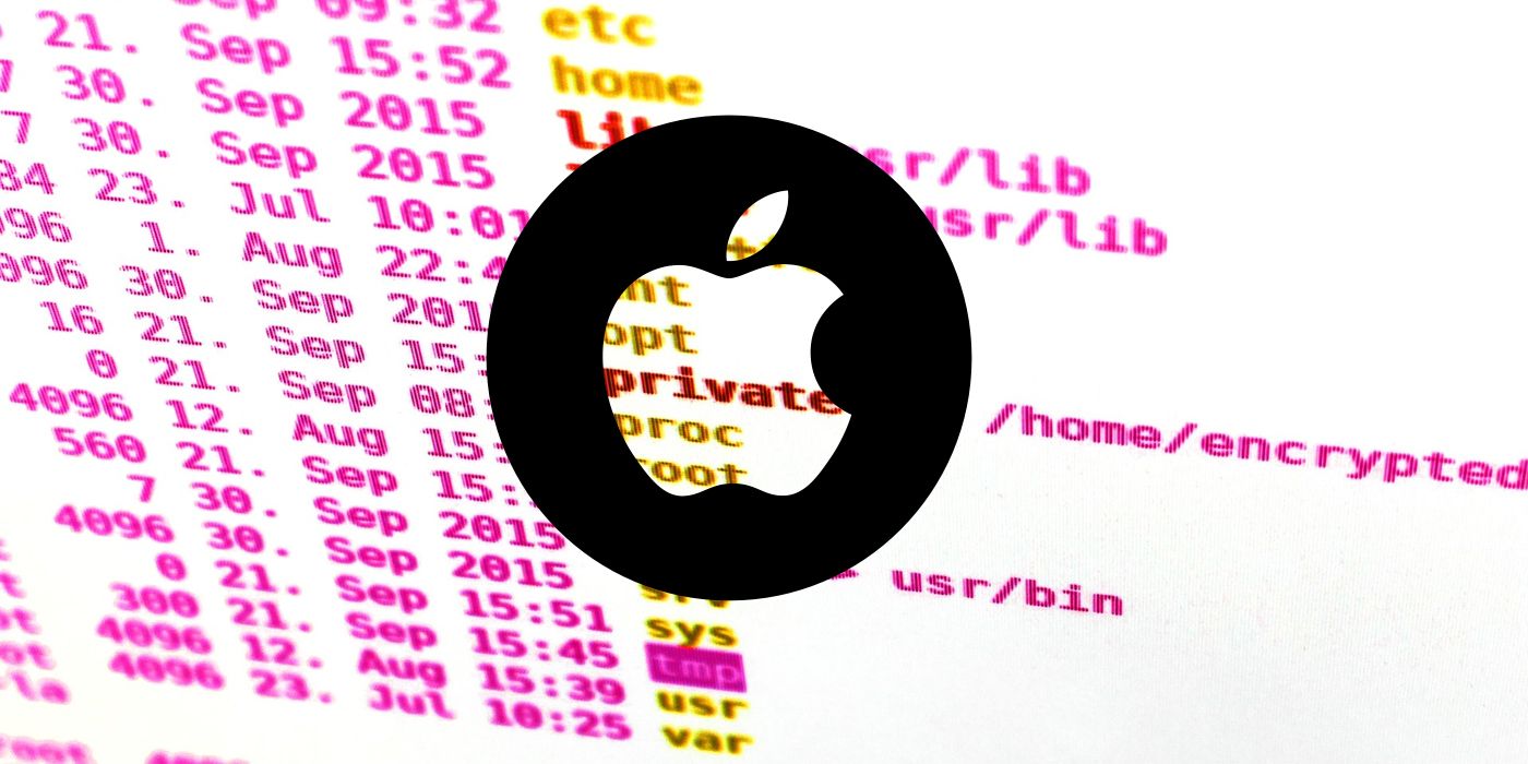 best mac malware checking software