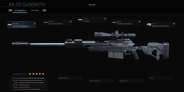 Best Sniper Loadouts In Call Of Duty Warzone Screen Rant