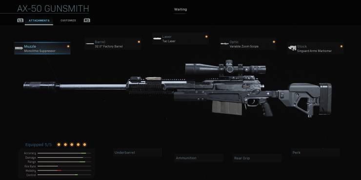 Best Sniper Loadouts In Call Of Duty Warzone Screen Rant Best Sniper Loadouts In Call Of Duty Warzone Screen Rant