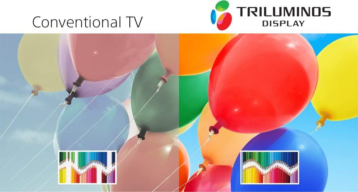 Best TVs (Updated 2021)