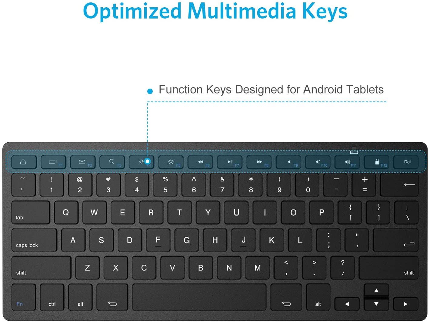 Best Keyboards For Android (Updated 2020)