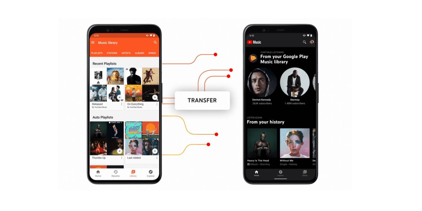 Google Play Music App Shutdown Starts In September What You Need To Know