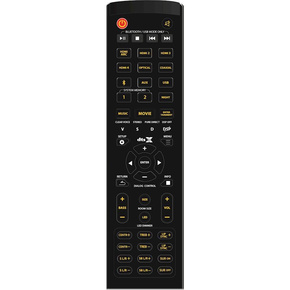 Best Surround Sound Systems (Updated 2021)