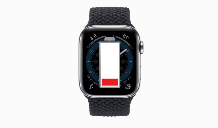 Apple Watch Series 6 Battery Life Explained How Many Hours You Can Expect