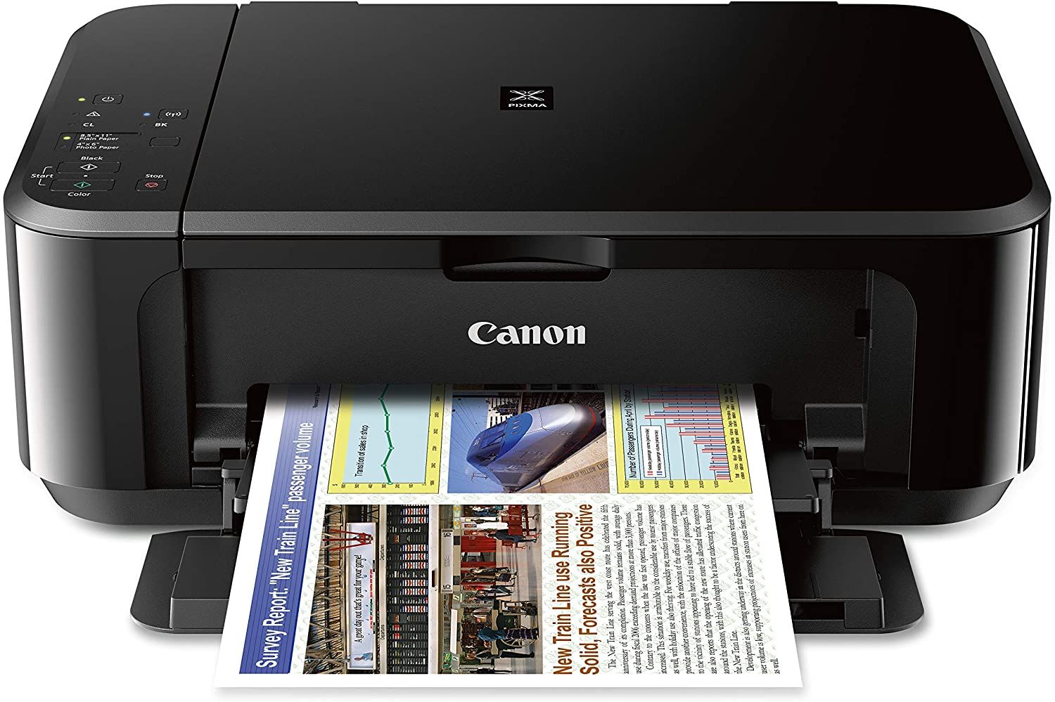 Canon Pixma MG3620 Wireless All-In-One Color Inkjet Printer (2)