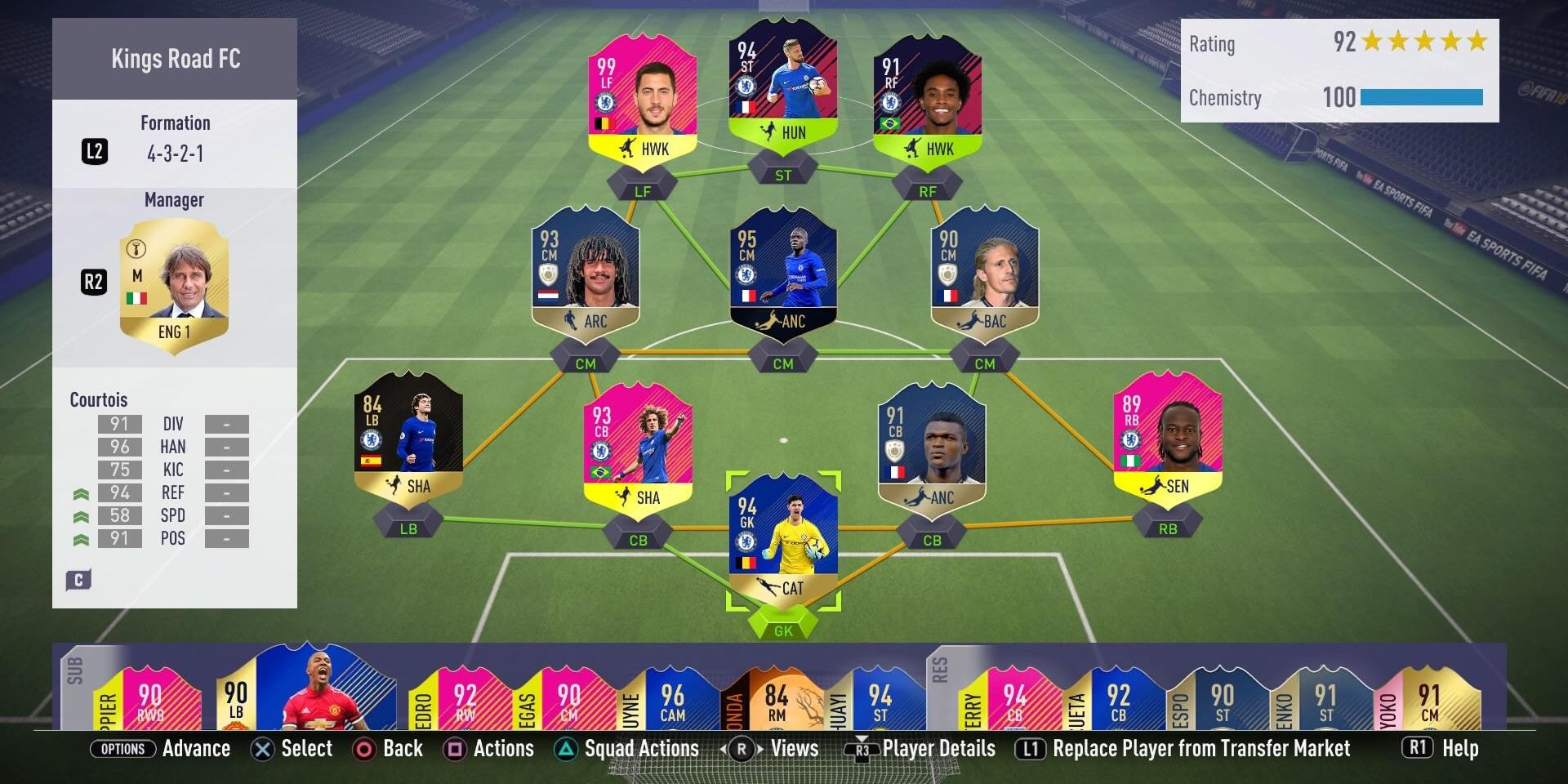 Fifa 21 How To Make Money Fast In Fut Screen Rant