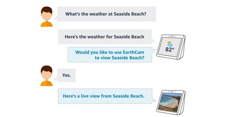 Alexa Can Now Respond To Questions With Skill Suggestions
