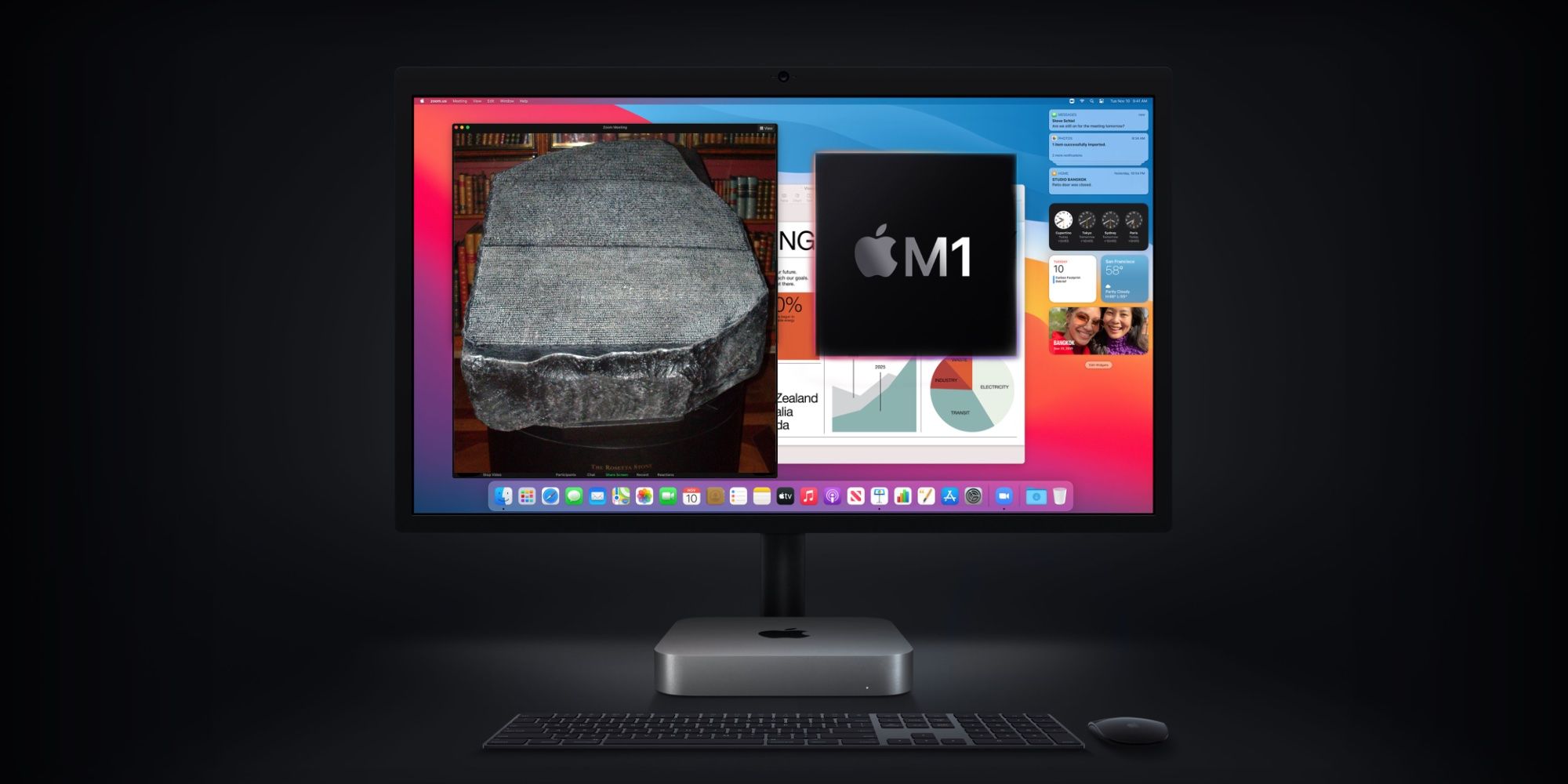 【Rosetta】Apple Mac mini［2コア/3GB/240GB］ What Is Apple's Rosetta 2 & How It Works Explained