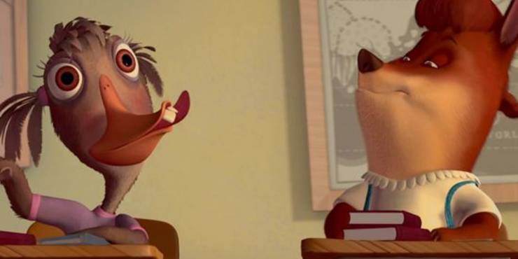 Chicken Little 10 Things You Didn T Know About Abby Mallard The Duck Chicken Little 10 Things You Didn T Know About Abby Mallard The Duck