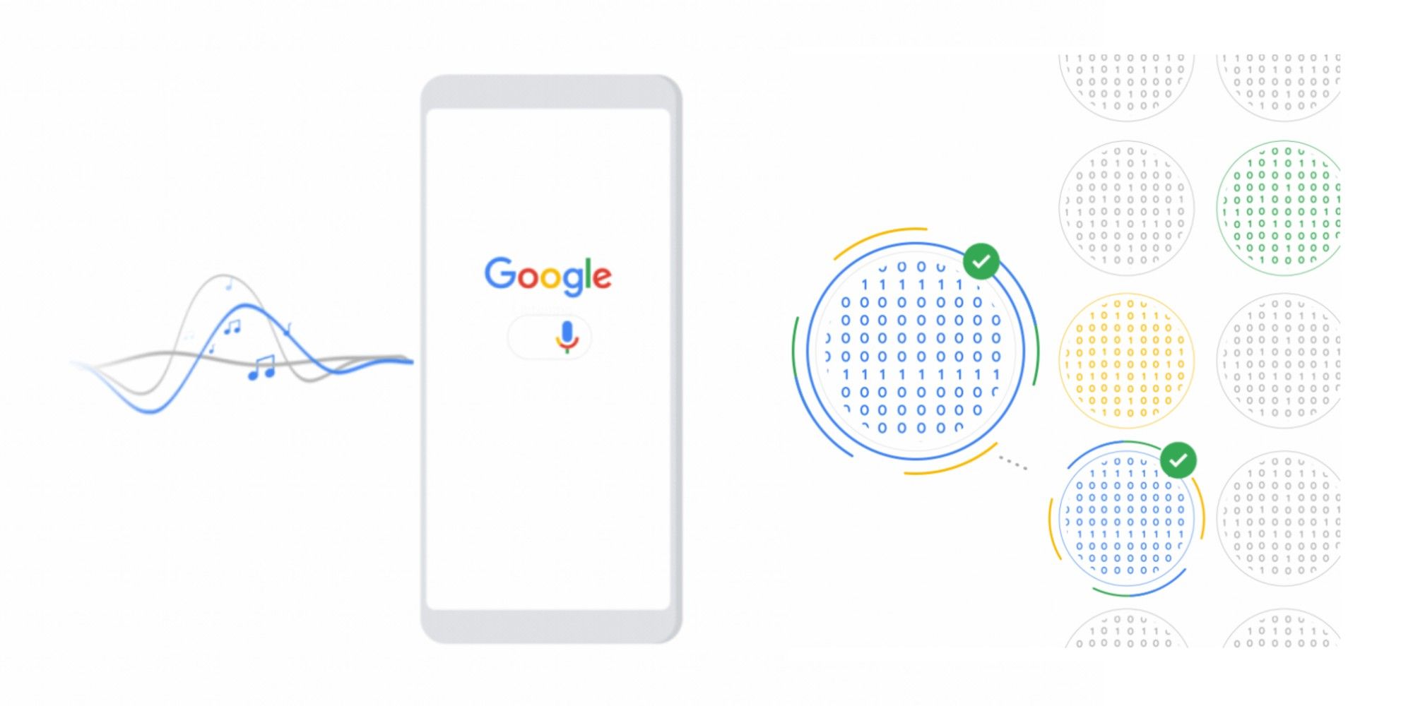 How Does Google's 'Hum To Search' Song Identification Work?
