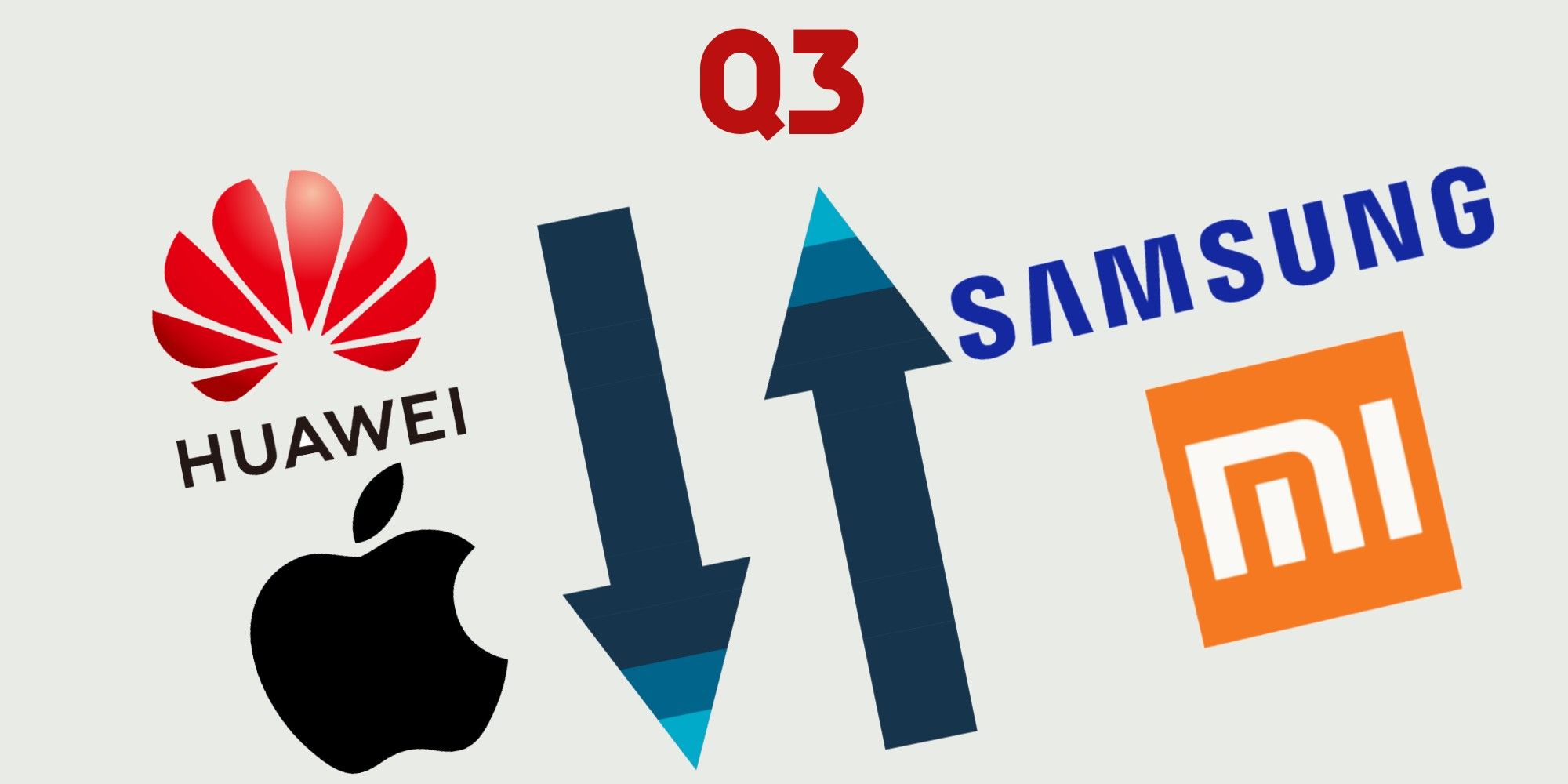Apple & Huawei Q3 Phone Sales Declined But Samsung & Xiaomi Saw Growth