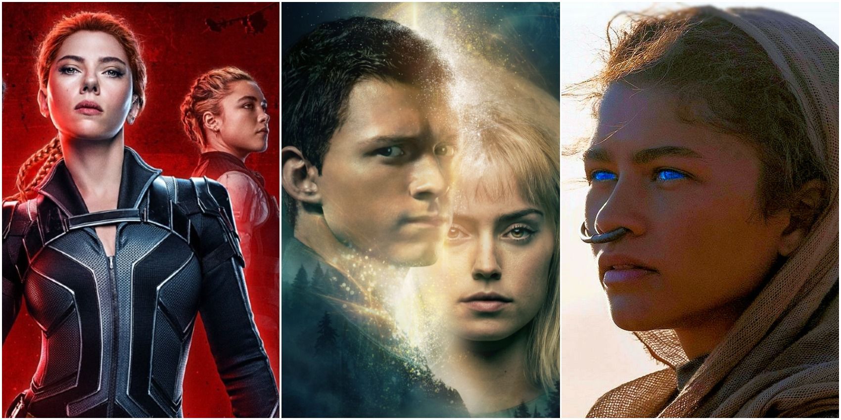 The 10 MostAnticipated SciFi Movies Of 2021 (According To Their IMDb